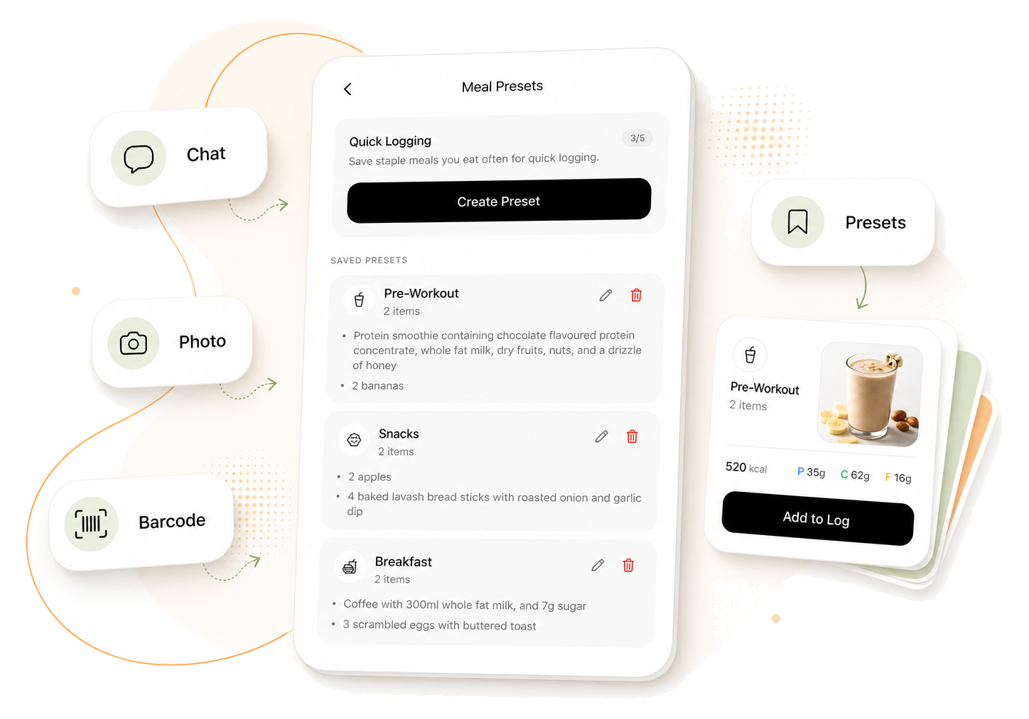 Palorie feature graphic showing chat, photo, barcode, and saved meal preset logging